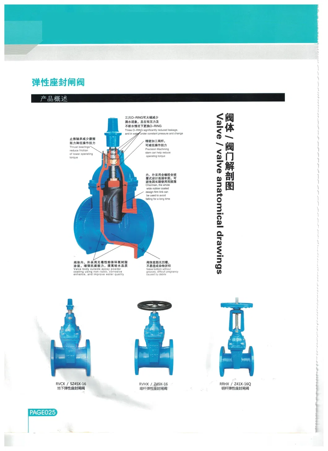 Double Expanding Gate Valve Double Flanged Resilient Seal Gate Valves